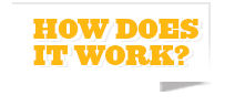 How Does It Work? Text